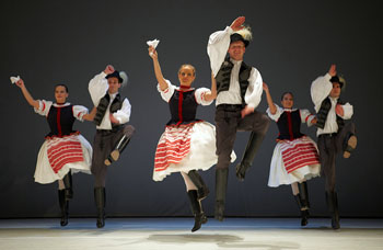 folk dance budapest