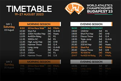 World Athletics Championships Timetable